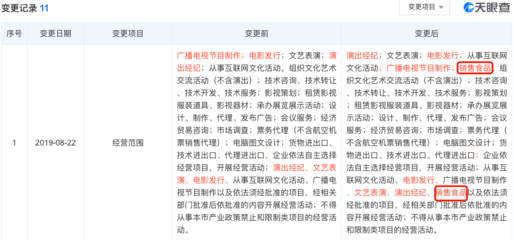 北京貓眼文化傳媒拓展業(yè)務(wù)版圖 新增食品銷(xiāo)售，強(qiáng)化演出與經(jīng)紀(jì)主業(yè)