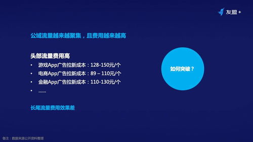 線上流量成本高漲，如何用裂變營銷驅(qū)動(dòng)經(jīng)營性演出及經(jīng)紀(jì)業(yè)務(wù)的增長——一位十年產(chǎn)品專家的實(shí)戰(zhàn)思考